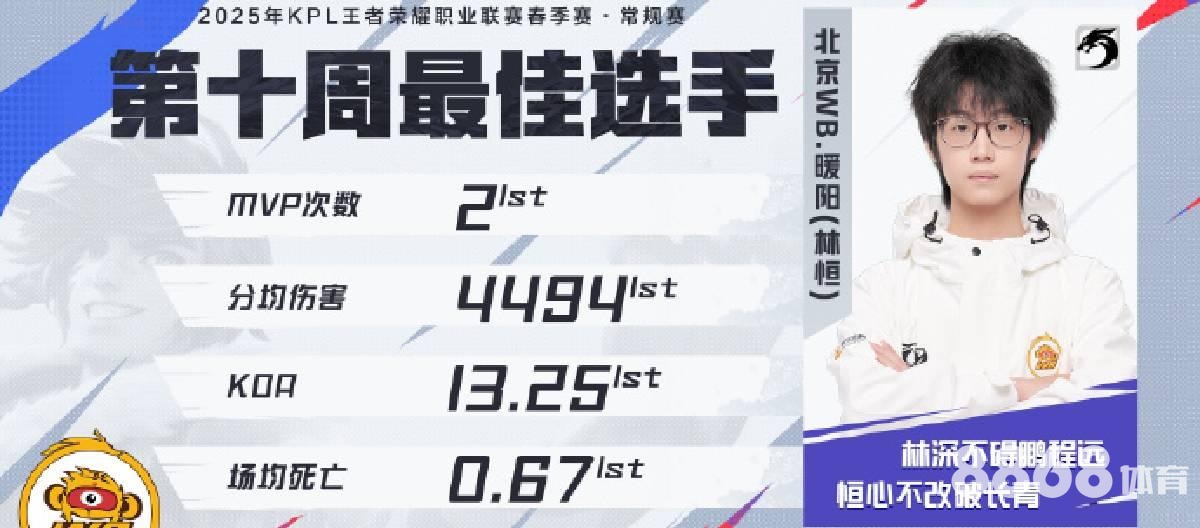 333体育 - 星空体育官网赞助塞尔塔e