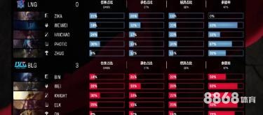 333体育 - 足球单双赔率